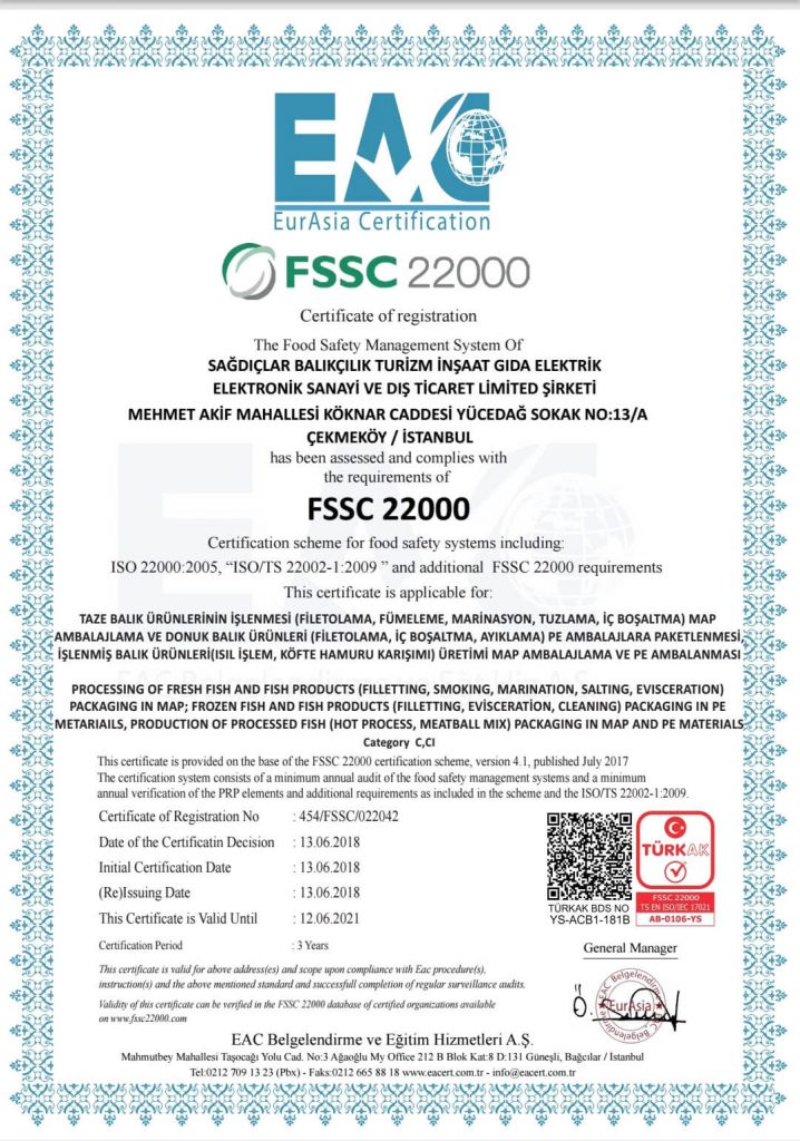 FSSC-22000