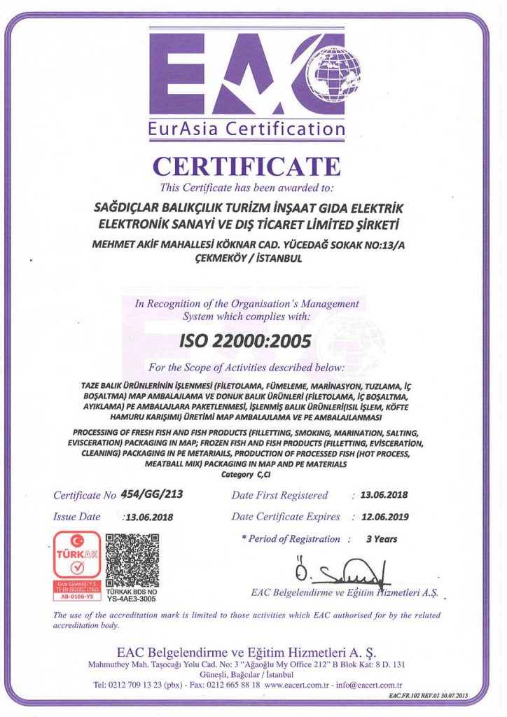 ISO-22000